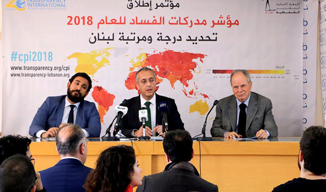 مؤشر مدركات الفساد للعام 2018 يضع لبنان في المرتبة 138 من 180