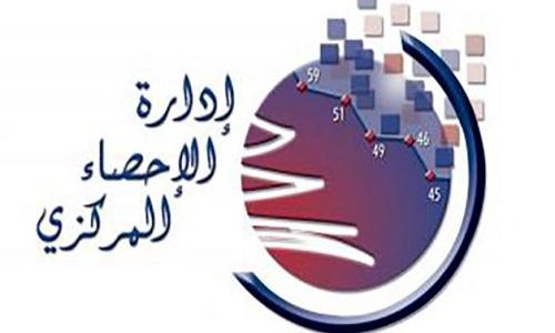 ادارة الاحصاء المركزي: 6,07 % معدل التضخم السنوي لأسعار الاستهلاك