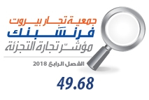 مؤشر تجار بيروت - فرنسَبنك لتجارة التجزئة 49.68 للفصل الرابع من سنة 2018