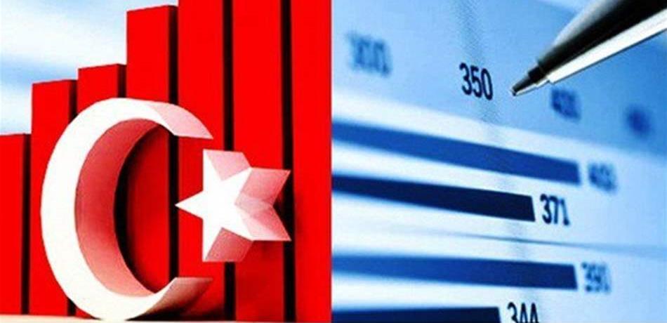 الإنتاج الصناعي التركي يواصل الهبوط