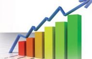 مؤشر PMI عند 45 نقطة في ك1 ارتفاعاً من 37 نقطة في الشهر السابق