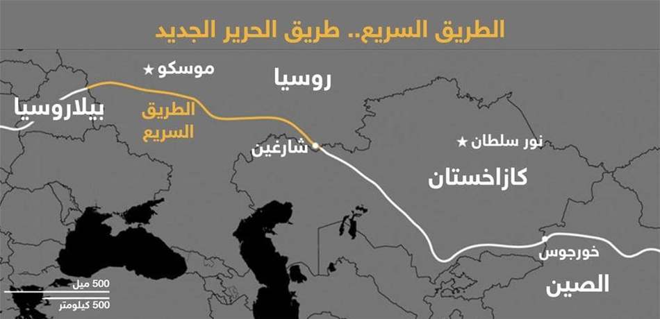 من آسيا إلى أوروبا.. طريق سيُغيّر خريطة العالم!