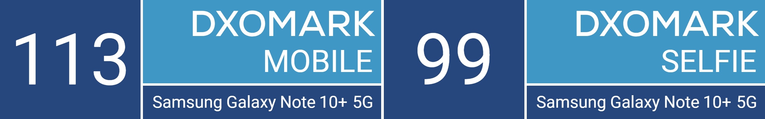 هاتف Note10+ 5G  يحقق المركز الأول في تصنيف موقع DxOMark لجودة الصور والفيديوهات