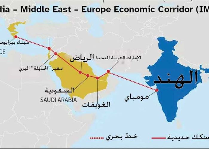 الممر الهندي – العربي – الأوروبي.. الموت لبيروت ولتحيا حيفا!