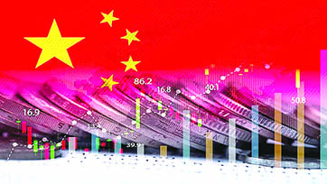  الصين تتعهد بتوسيع الطلب المحلي عبر «سياسات أكثر فاعلية»; وإنتاجية