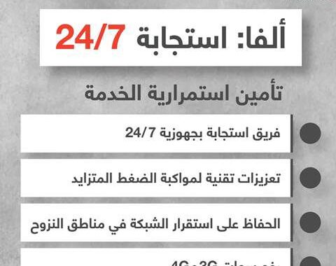 جهوزية عالية ومواكبة زيادة الطلب على خدمات الخلوي بعد شهر على الحرب