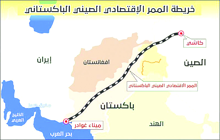  الصين وباكستان تدفعان لتوسيع الممر الاقتصادي وتطوير «غوادر» في خطوة تعكس حضورهما الاقتصادي