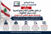 لن نقبل بقانون إعلام يضع الحرية تحت سيف العقوبة… وسنسلك طريق الطعن الدستوري