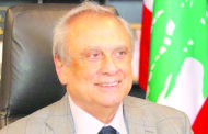 حبيب: تخصيص مبلغ مئة مليون دولار في مشروع الموازنة لإعادة تفعيل دور مؤسسة الإسكان